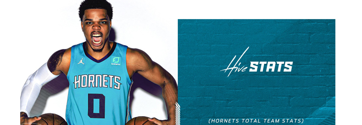 Maillot Charlotte Hornets